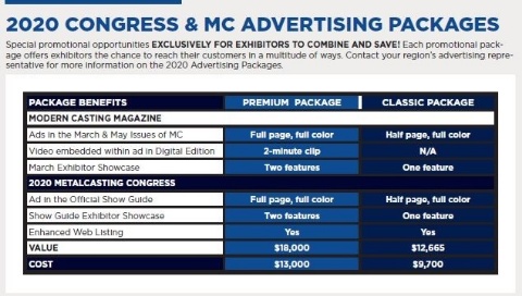 Picture of 2020 Congress & MC Advertising Packages